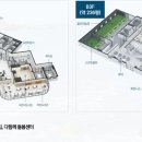 청평역 이미지