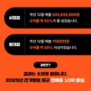 노모어피자 홍대점 이미지