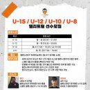발렌시아 CF 아카데미