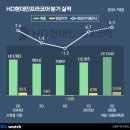 HD현대인프라코어 이미지