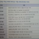 바이바이오(BUYBIO) 이미지