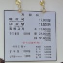 제주은희네해장국의왕포일점 | 제주은희네해장국 의왕포일점 ㅣ주차 편한 포일동 해장국 맛집 솔직리뷰