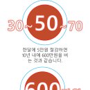 에너지가드 이미지