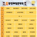 광진제일큰약국 이미지