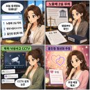 동국대학교 영상정보통신대학원 | '노웅래 2심 무죄'가 지금 화제인 이유 - 실시간 트렌드 AI 분석