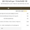 세미김밥 네이버블로그