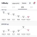 크로스핏 루스터 이미지