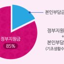 광명노인건강케어센터 이미지