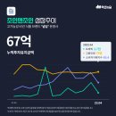 에이치와이테크 이미지