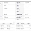 티에스(TS) 이미지