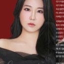 리트랜디