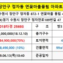 소울치과의원 이미지