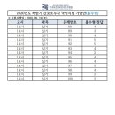 남포항간호학원 이미지