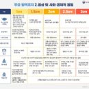 종가노래연습장 이미지