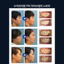 수치과의원 이미지