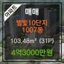 뉴욕모아치과의원 이미지