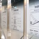 리봄한방병원 대구점 이미지