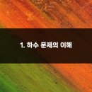 건강에 대한 고민 해결방법 이미지