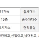 버스정류장 07-103 이미지