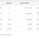 230023 이미지