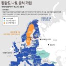 Re: 유럽- 동유럽/러시아... 이미지