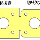 4. 프레스 금형 이미지