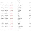 크린산업개발(주) 이미지