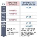 2월 6일(목) 북극 한파의 기세가 꺾일 기미가 없어 보여서 쓰는 글 이미지