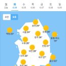 오늘의 날씨🌞☔️☃️, 2024년 6월 4일 화요일 이미지