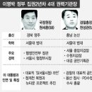 색깔 이미지