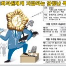 가족수당, 자녀학비보조수당 신설 이미지