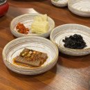 중앙시민전통시장(1층) 이미지