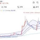 (주)에스메디 이미지