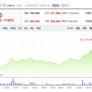 헤라티앤씨