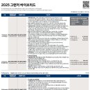 그랜저 하이브리드 가격표 - 2024년 06월 이미지