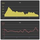 비석2교 이미지
