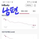 라아한의원 이미지