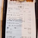 파스타1번지 - 부평구 충선로209번길 13 | 파스타1번지