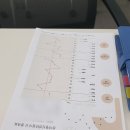 부평구정신건강증진센터(보건소 별관) | 정신건강복지센터 방문해서 치료비 지원, 심리상담 비용지원 청년마음건강상담지원사업 등 도움 받은 후기