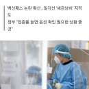 "헬스장 갈때마다 PCR 검사·음성확인서 제출, 상식적입니까" 이미지