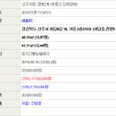 외답6길 이미지