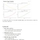 해양5로1R | 극심한 치사율과 진행속도 탓에 세계사를 뒤흔들다 사라진 기묘한 전염병 &#39;땀병&#39; [역사]