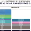 선진이앤지