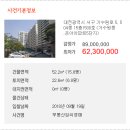 가수원로-15 네이버블로그