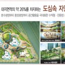 합정어린이공원 이미지