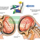 시민한의원 이미지