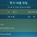 문발부동산공인중개사사무소 이미지