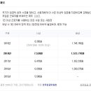 세무법인광개토 이미지