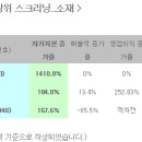 케이피엠트레이딩