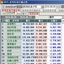 (주)성광벤드 이미지